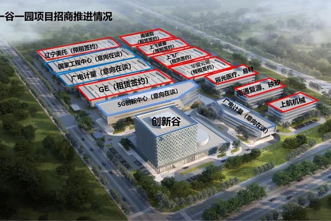 臨港新片區大飛機園